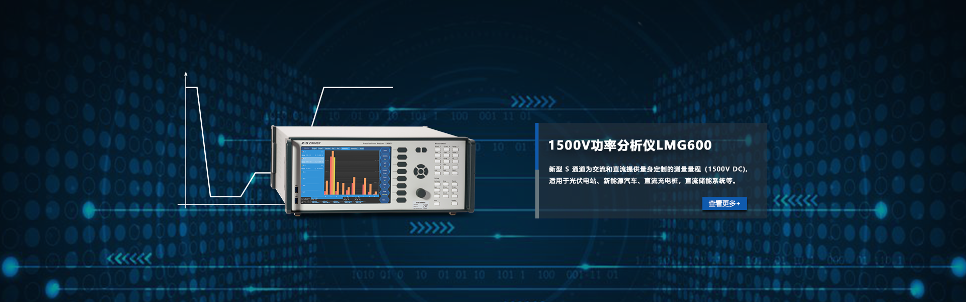 http://www.zynetscience.cn/p/40